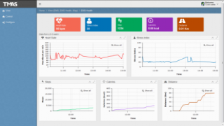TMAS Health TMAS Health