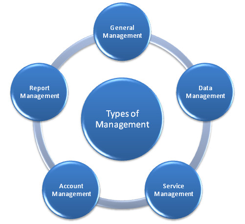 TMAS Cloud TMAS Cloud